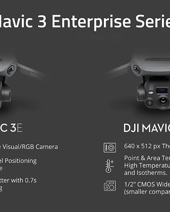 DJI Mavic 3 Enterprise Commercial Drone